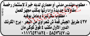وظائف جريدة الوسيط الاسكندرية الاربعاء 12\9\2012 و س س 27